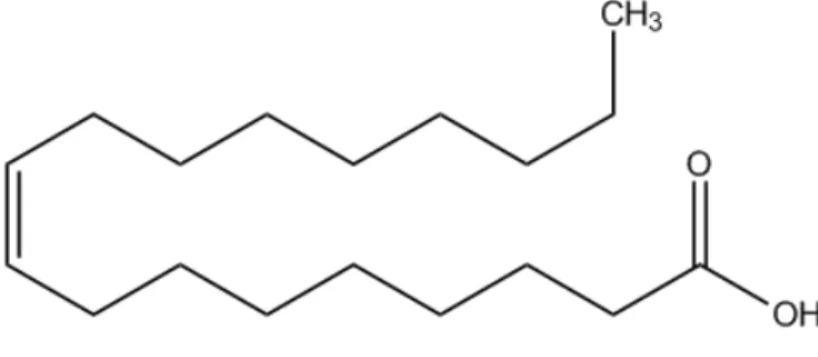 Gambar 1. Struktur asam oleat (Rowe et al., 2009) 