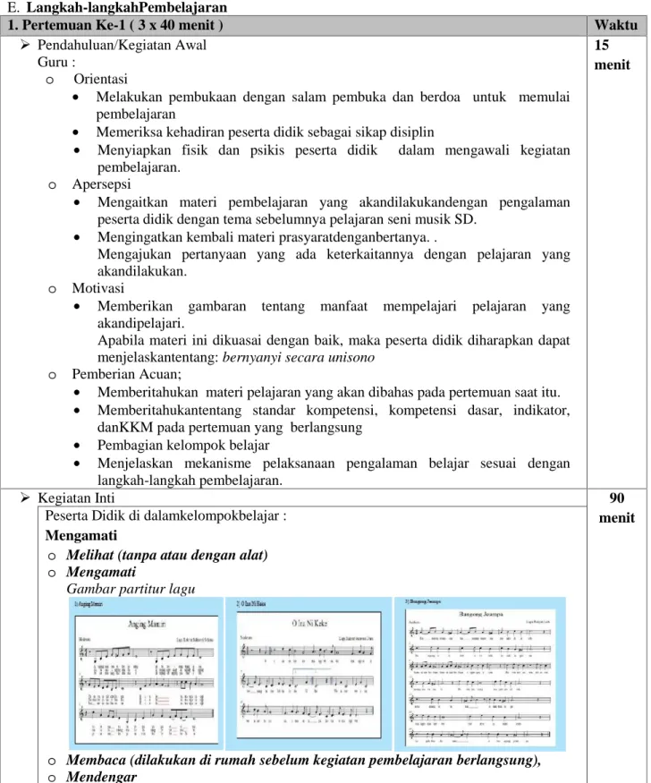 Gambar partitur lagu