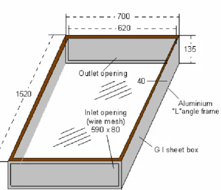 Gambar 2.4 Desain dan ukuran direct solar box dryer  Sumber : Kumar, 2005