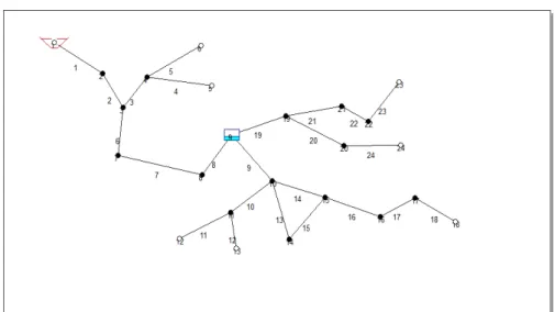 Gambar 2.5  Contoh gambar rencana suatu jaringan pipa  3.  Proses Running 