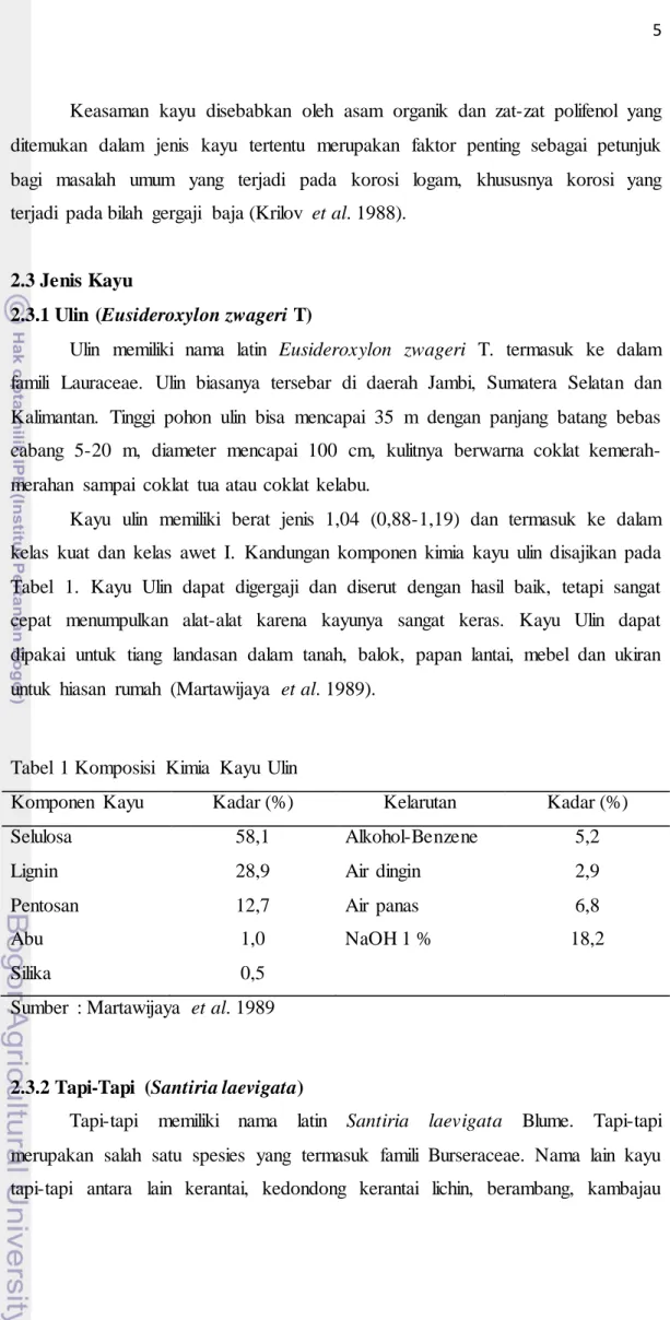 Tabel  1 Komposisi  Kimia  Kayu  Ulin 