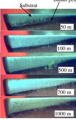 Gambar 6 Mekanisme aus lapisan multi-lapis TiAlN/TiSiN pada saat pemotongan  GRC 