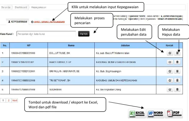 Gambar 20.  Form Input dan Edit Kepegawaian 