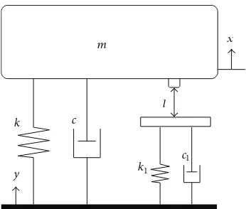 Figure 10: Piecewise linear model of the forced vibration-basedimpact mode piezoelectric power generator.