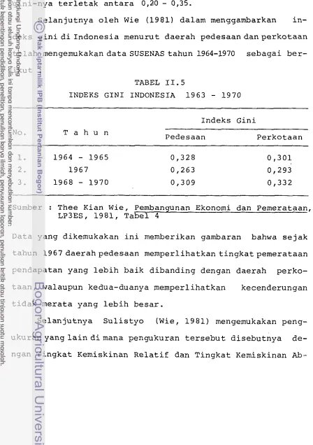TABEL 11.5 