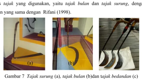 Gambar 7  Tajak surung (a), tajak bulan (b)dan tajak bedandan (c)  Menurut Sjarifuddin dan Wahyuhadi (1992)  tajak surung umumnya  digunakan pada sawah dataran rendah yang terletak di tepi sungai besar yang  sering disebut sawah pasang surut