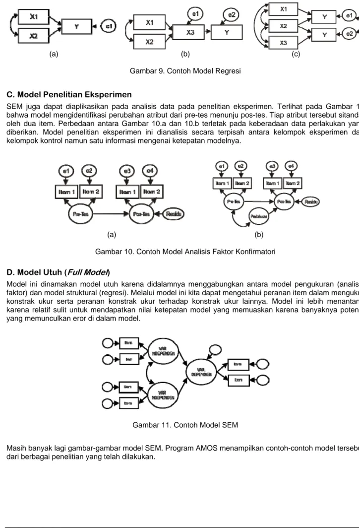 Gambar 10. Contoh Model Analisis Faktor Konfirmatori  D. Model Utuh ( Full Model ) 