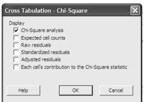 Gambar 7.8 Kotak dialog Cross Tabulation - Chi-Square 