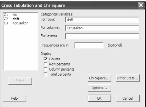 Gambar 7.3 Kotak dialog Cross Tabulation and Chi-Square 