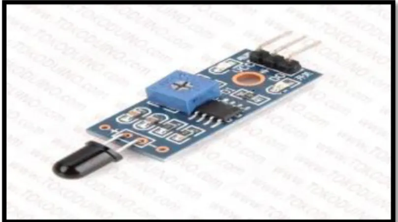 Gambar 36. Modul Sensor Api 