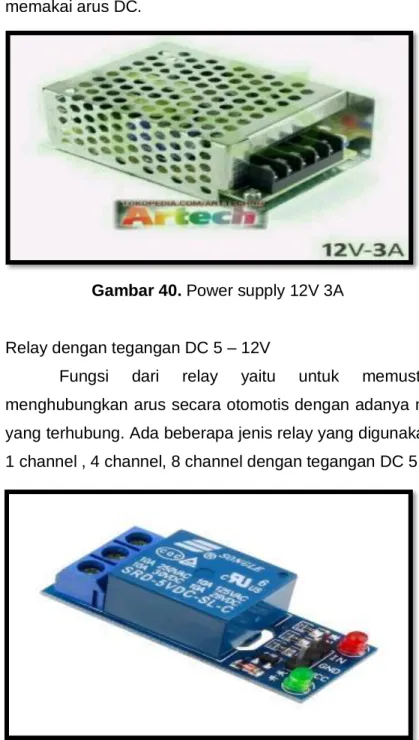 Gambar 40. Power supply 12V 3A 