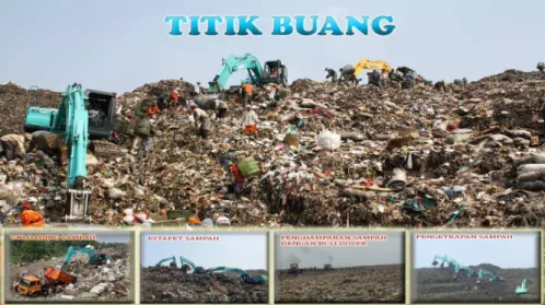 Gambar 2.5.5.2 Proses Unloading di Titik Buang 