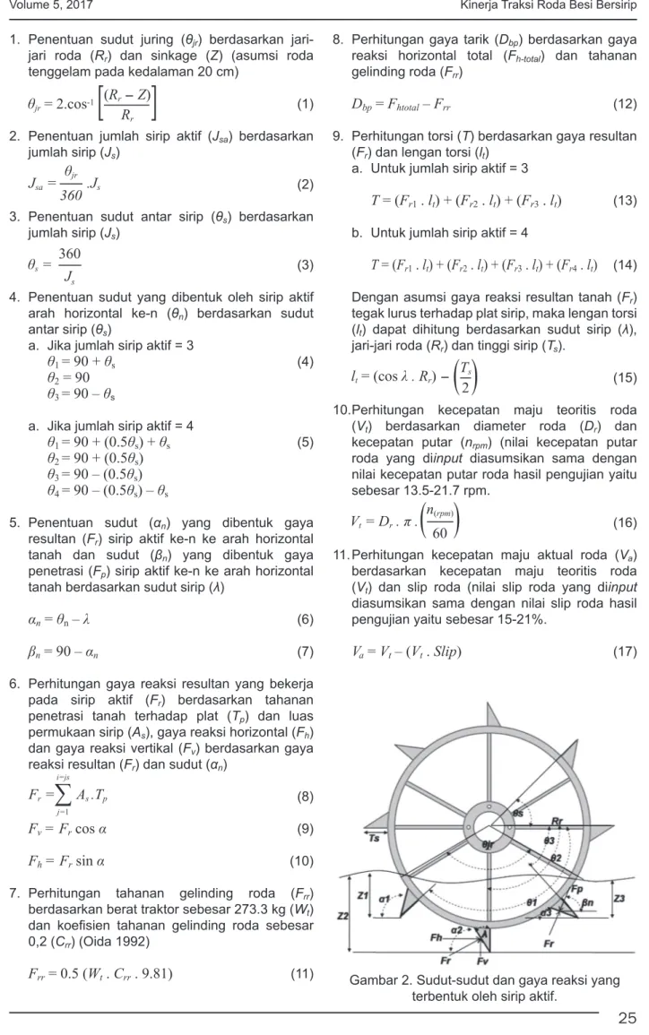 Gambar 2. Sudut-sudut dan gaya reaksi yang  terbentuk oleh sirip aktif.