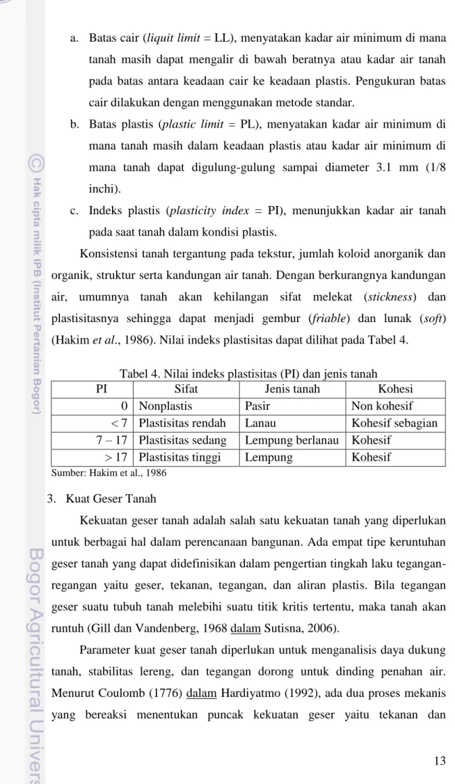 Tabel 4. Nilai indeks plastisitas (PI) dan jenis tanah 