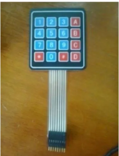 Gambar 12 Membrane keypad matrix 4x4 4. Display