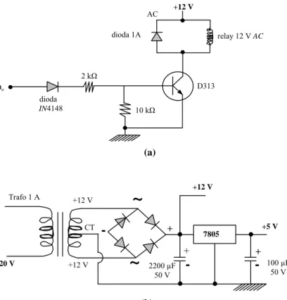 Gambar 21 (a) Rangkaian elektronik untuk relay ON/OFF                   (b) Rangkaian elektronik untuk power supply   Pengembangan Sistem Kontrol Aktuator Pengendalian Motor Stepper 