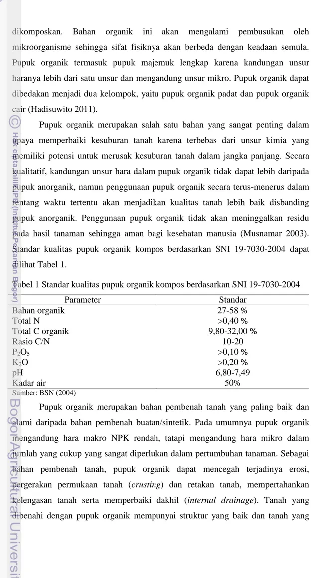 Tabel 1 Standar kualitas pupuk organik kompos berdasarkan SNI 19-7030-2004 