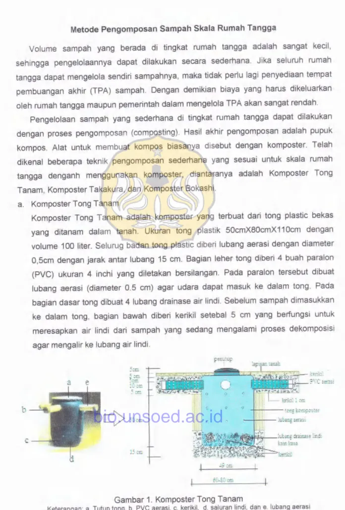 Gambar  1. KomPoster Tong  Tanam