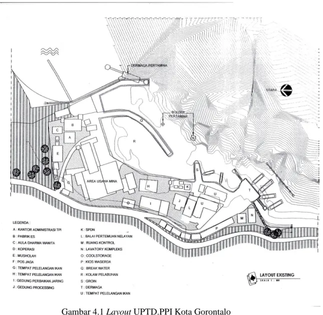 Gambar 4.1 Layout UPTD.PPI Kota Gorontalo  (Sumber : data profil UPTD PPI Kota Gorontalo) 