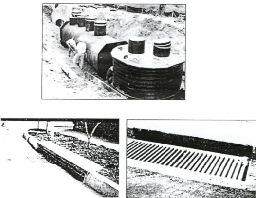 Gambar 2  Bentuk saluran drainase tertutup