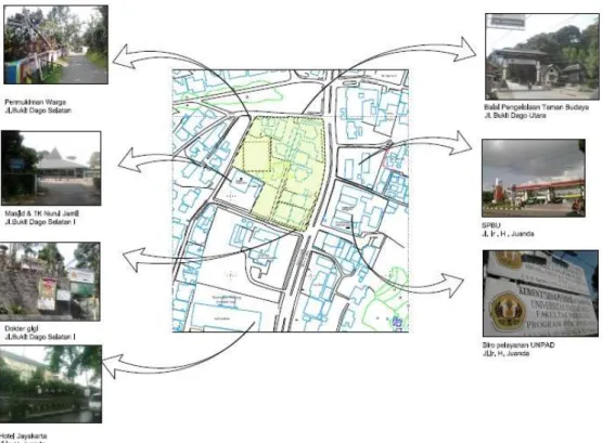 Gambar 1.2:Lingkungan Sekitar Sumber: CAD dan Dokumentasi Lapangan 