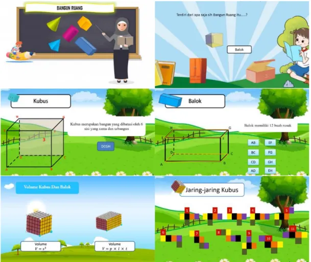 Gambar 2. Video Pembelajaran Melalui Animasi Power Point  Microsoft  powerpoint  digunakan 