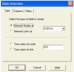 Gambar 10 10 10 10.... Kotak Kotak Kotak Kotak dialog dialog dialog dialog Table Table Table Table Selection Selection Selection Selection (Type) (Type) (Type) (Type)