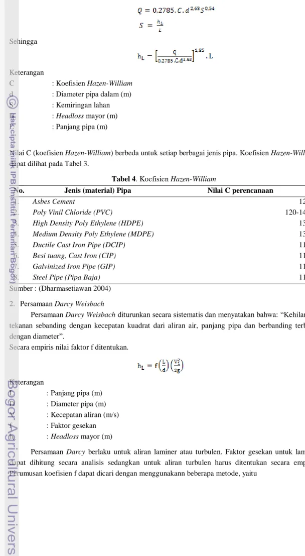 Tabel 4. Koefisien Hazen-William 