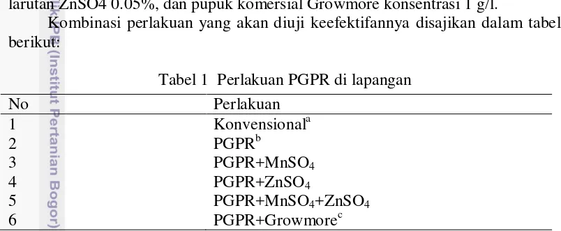 Tabel 1  Perlakuan PGPR di lapangan 