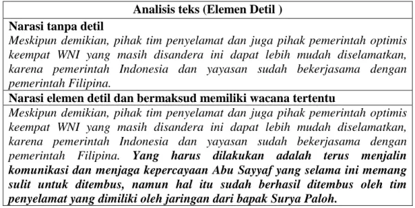 Tabel 3.5  Analisis Teks 3  Analisis teks (Elemen Detil )  Narasi tanpa detil  