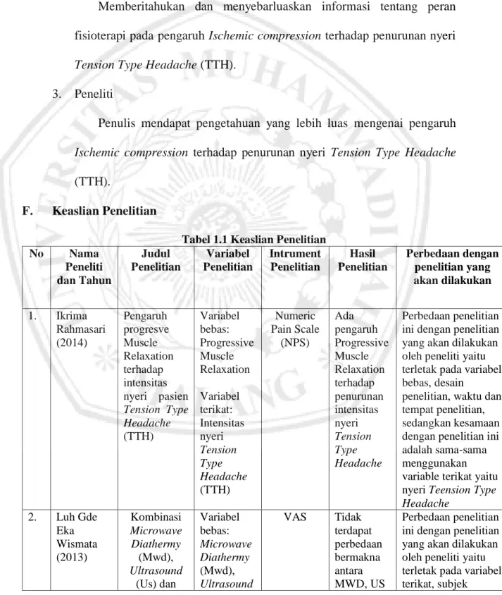 Tabel 1.1 Keaslian Penelitian 