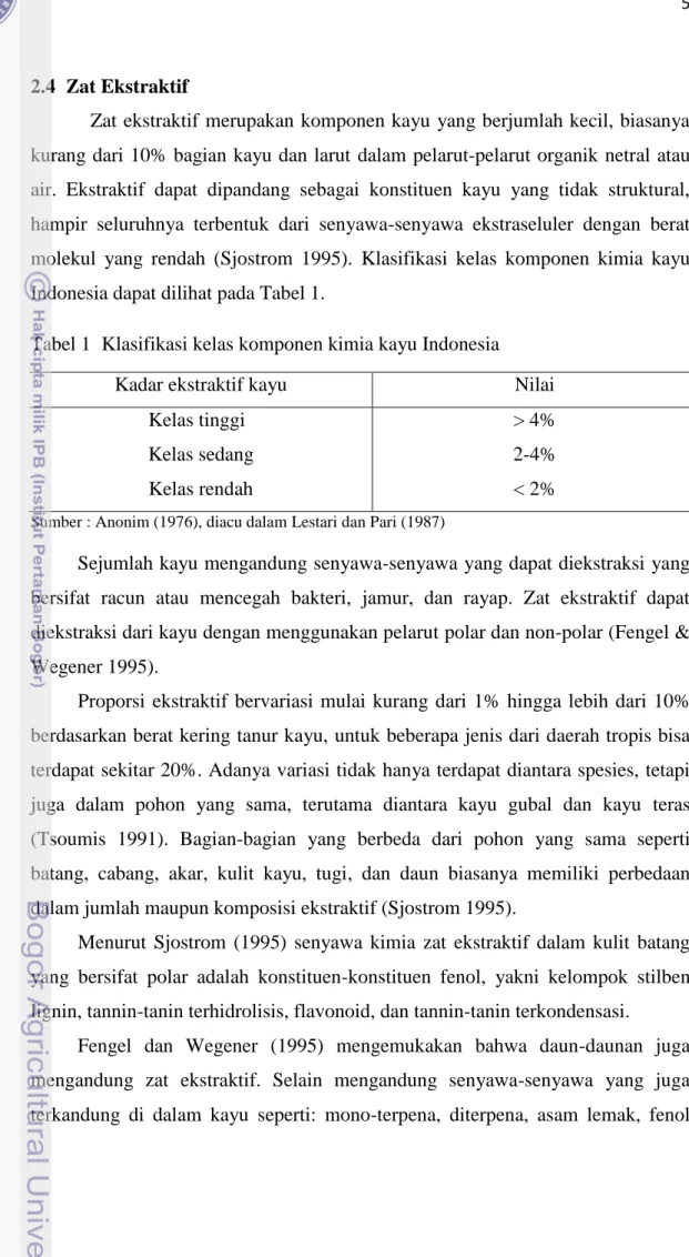 Tabel 1  Klasifikasi kelas komponen kimia kayu Indonesia 