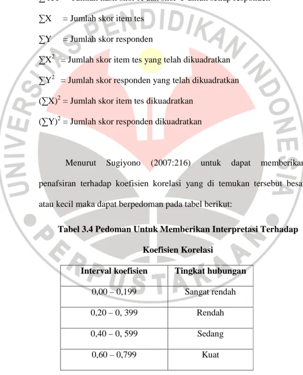Tabel 3.4 Pedoman Untuk Memberikan Interpretasi Terhadap  Koefisien Korelasi 