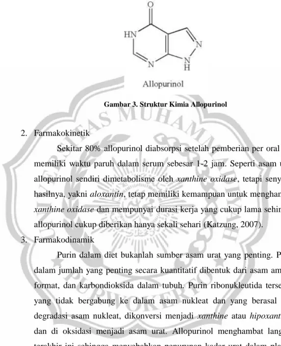 Gambar 3. Struktur Kimia Allopurinol 