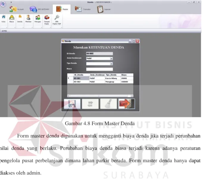 Gambar 4.8 Form Master Denda 