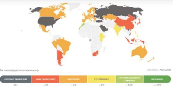 Gambar 3. Gambaran Penyebaran Kategori NDC Negara-Negara di Dunia  Sumber: Climate Action Tracker 