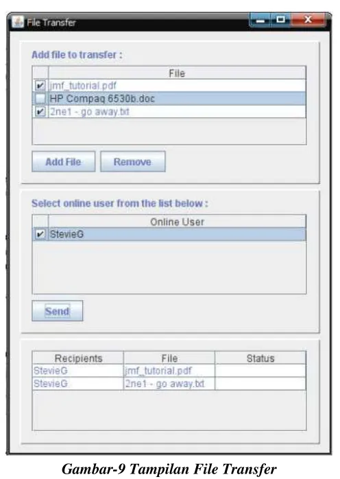 Gambar-9 Tampilan File Transfer 