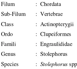 Tabel 2.1  Klasifikasi ikan Teri Berdasarkan Karakteristik Biologik dan Teknologik 