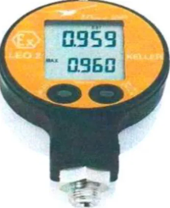 Gambar 2.3 Pressure Gauge Digital. 