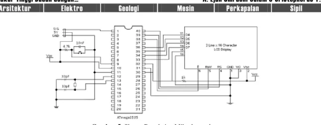 Gambar 5. Skema Rangkaian Mikrokontroler 