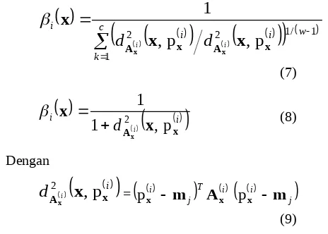 Tabel 1. Algoritma FCM
