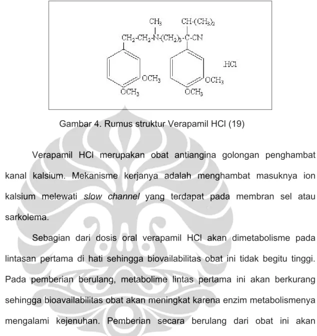 Gambar 4. Rumus struktur Verapamil HCl (19) 