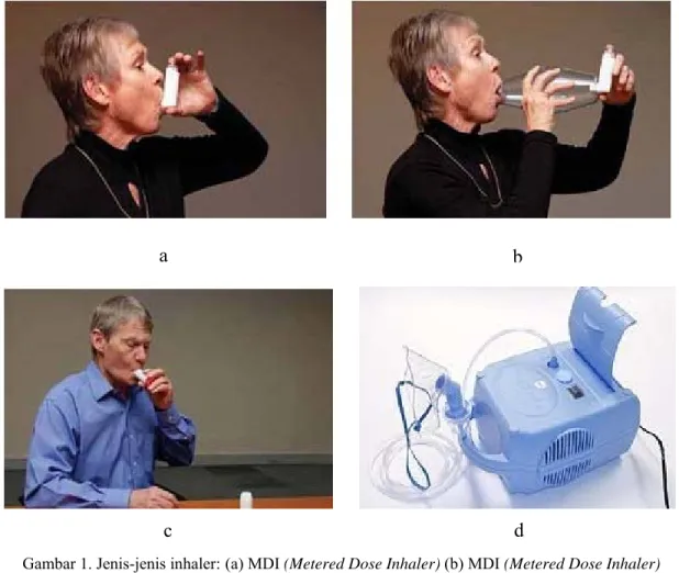 Gambar 1. Jenis-jenis inhaler: (a) MDI (Metered Dose Inhaler) (b) MDI (Metered Dose Inhaler)  dengan spacer  (c) DPI (Dry Powder Inhaler)(d) Nebulizer