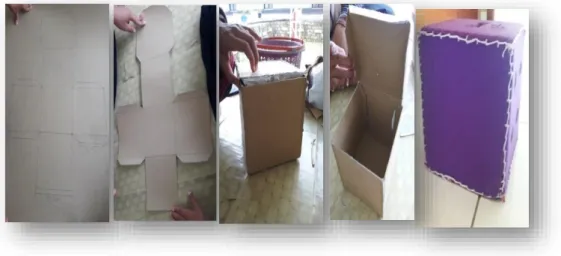 Gambar 4.2 Proses Pembuatan Box 