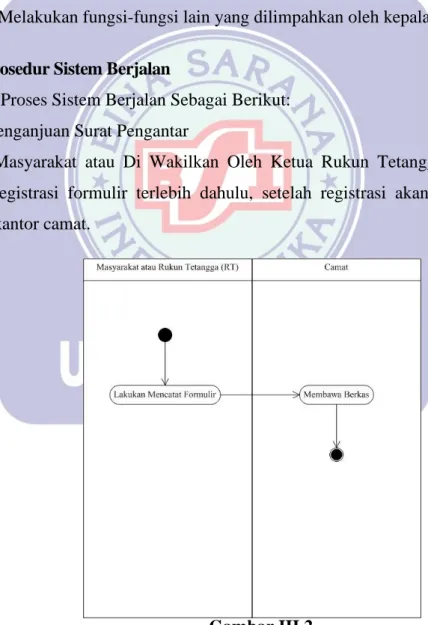 Gambar III.2. 