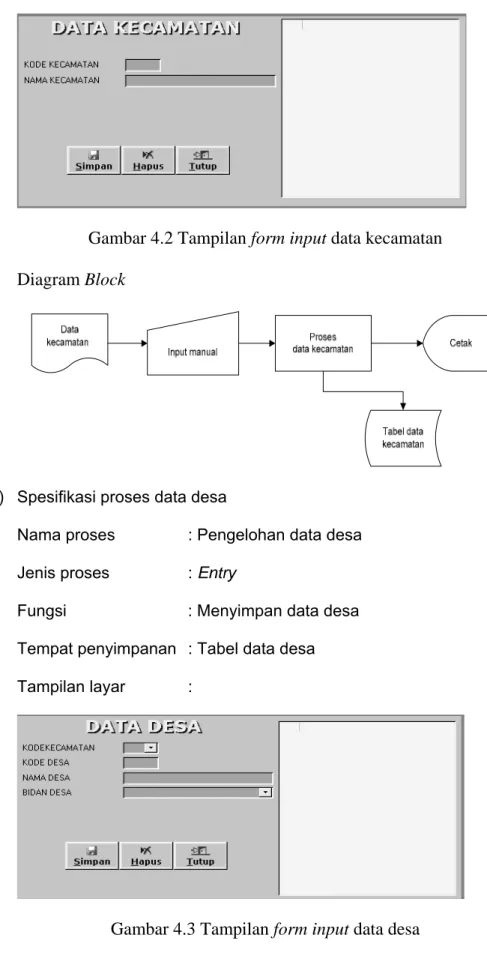 Gambar 4.3 Tampilan form input data desa 