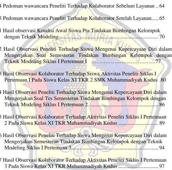 Tabel            Halaman 