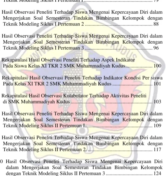 Grafik                       Halaman 