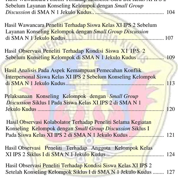 Tabel                                                                                                           Halaman  3.1    Jadwal Penelitian Tindakan Kelas XI IPS 2 SMA N 1 Jekulo Kudus ...