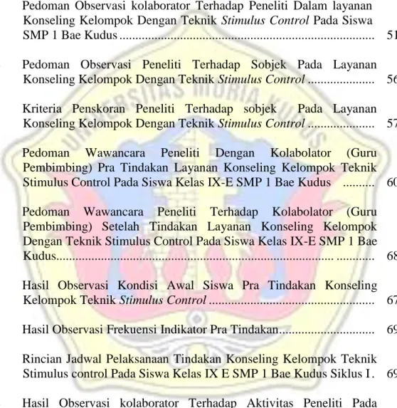 Tabel  Halaman 